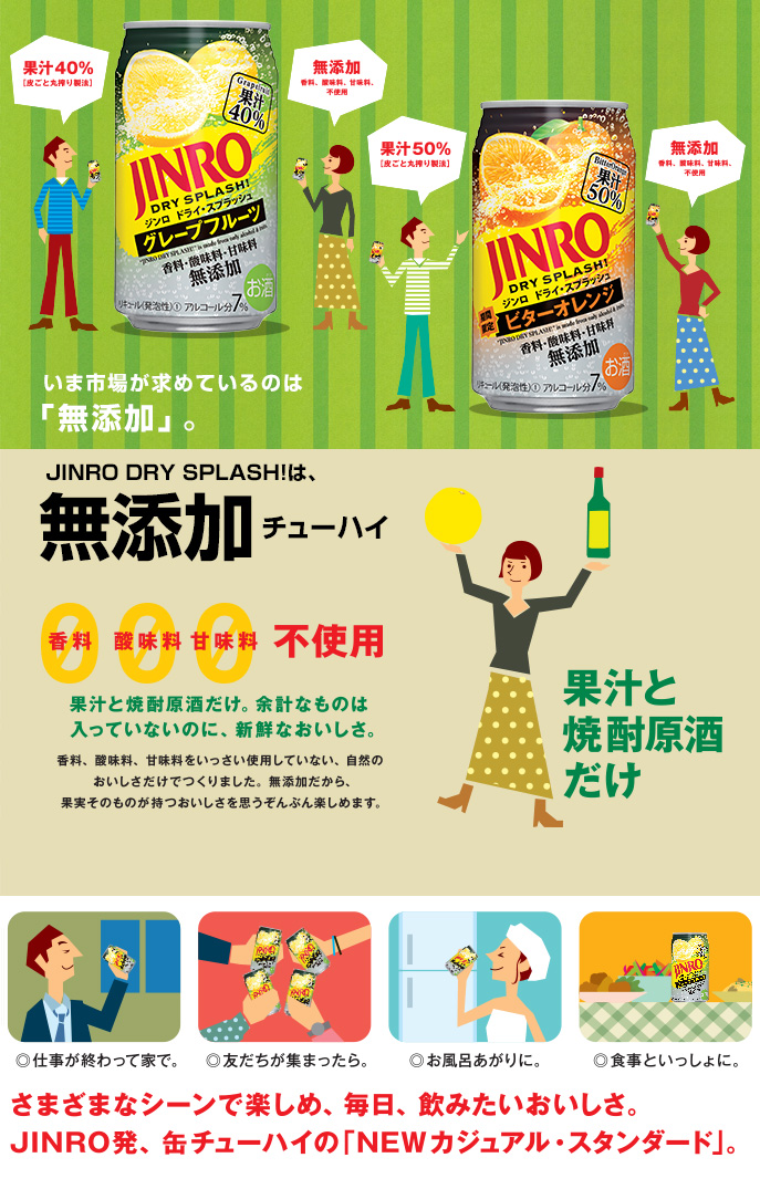 「JINRO DRY SPLASH」無添加チューハイのコンテンツ