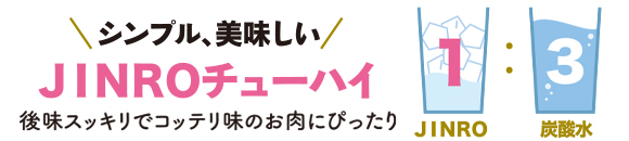 シンプル、美味しい JINROチューハイ 後味スッキリでコッテリ味のお肉にぴったり 1(JINRO):3(炭酸水)
