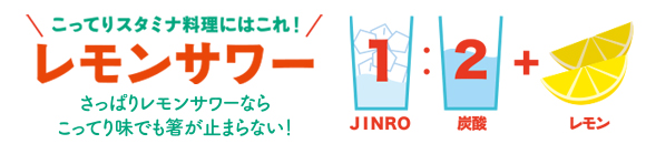 こってりスタミナ料理にはこれ！ レモンサワー さっぱりレモンサワーならこってり味でも箸が止まらない！　1（JINRO）:2（炭酸）+レモン